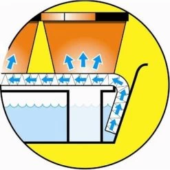Vensterbankkas - 7-delige Kweekkas Met Waterreserve -Buiten Tuin Verpleging vensterbankkas 7 delen 1484053505 2 600
